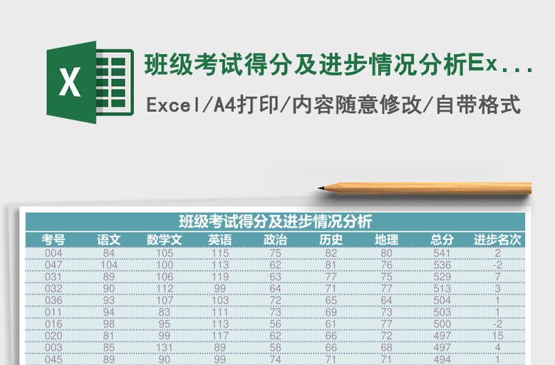 班級考試得分及進(jìn)步情況分析Excel模板