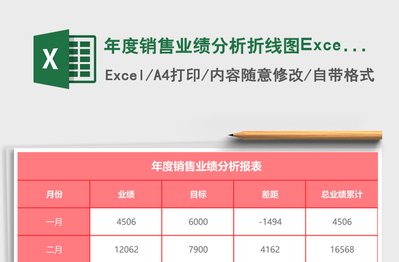 年度銷售業(yè)績分析折線圖Excel模板