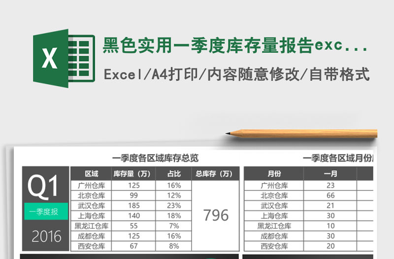 黑色實(shí)用一季度庫存量報(bào)告excel模板