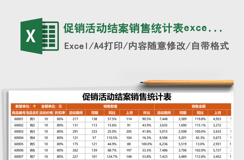 促銷活動(dòng)結(jié)案銷售統(tǒng)計(jì)表excel表格模板