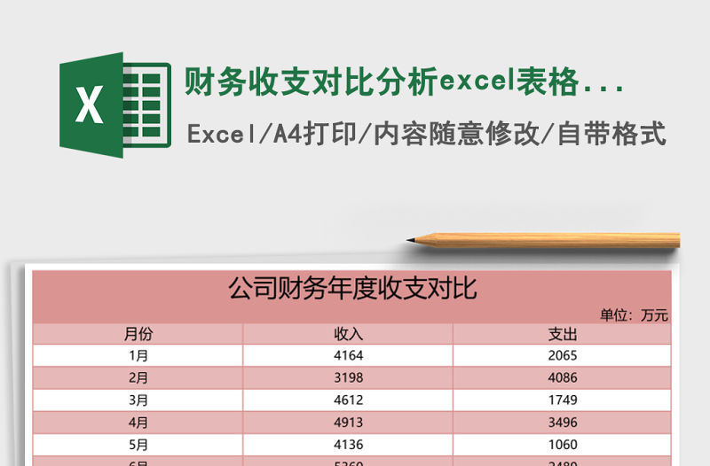 財務收支對比分析excel表格模板
