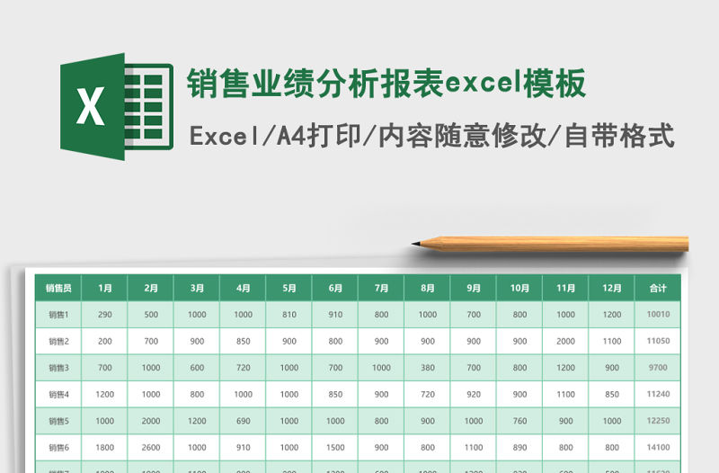 銷售業績分析報表excel模板