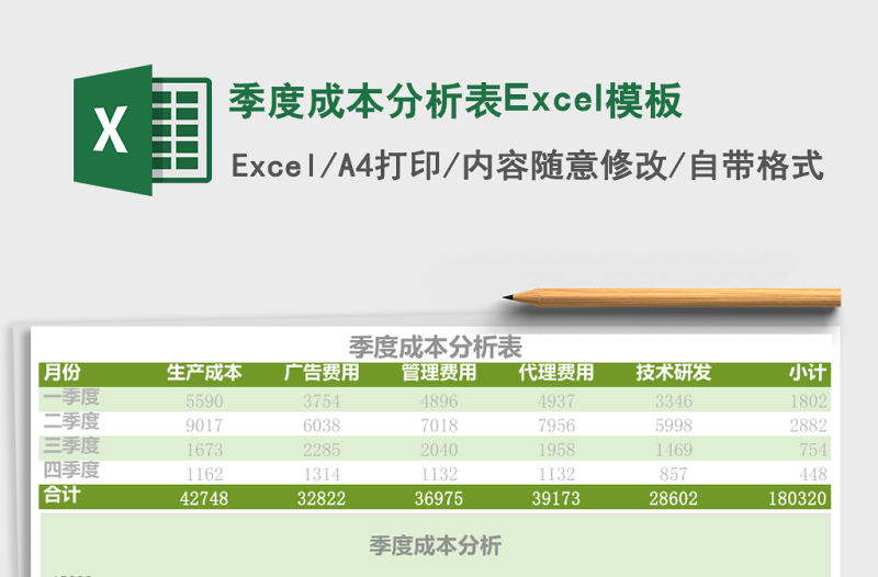 季度成本分析表Excel模板