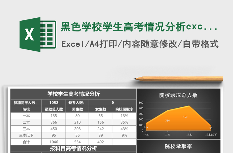 黑色學(xué)校學(xué)生高考情況分析excel模板