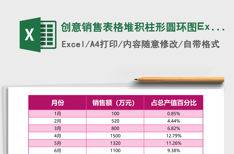 創(chuàng)意銷售表格堆積柱形圓環(huán)圖Excel模板