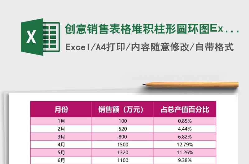 創意銷售表格堆積柱形圓環圖Excel模板