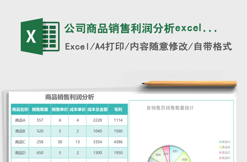 公司商品銷售利潤分析excel模板
