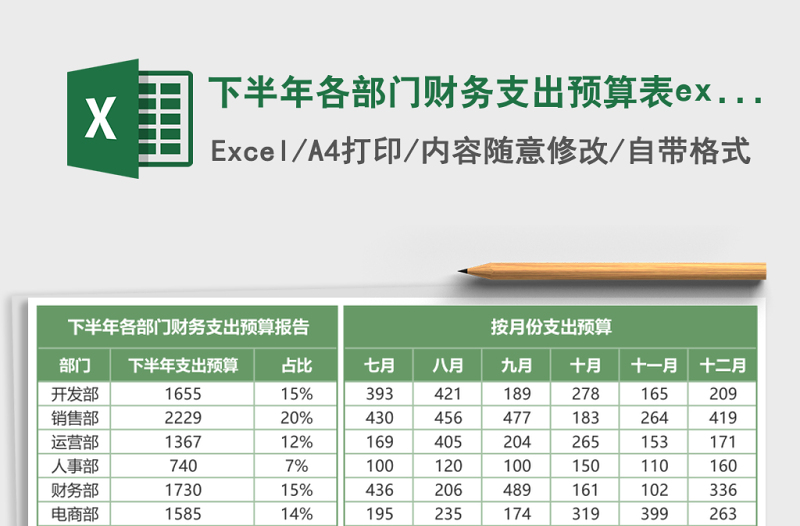 下半年各部門(mén)財(cái)務(wù)支出預(yù)算表excel模板