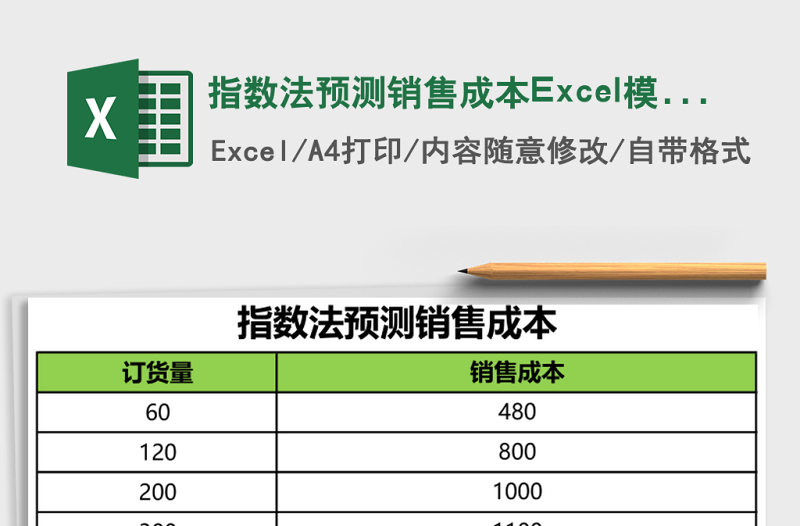指數(shù)法預(yù)測銷售成本Excel模板
