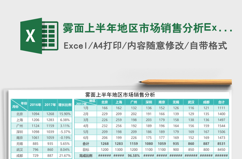霧面上半年地區(qū)市場銷售分析Excel模板