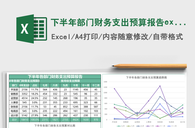 下半年部門財務支出預算報告excel模板
