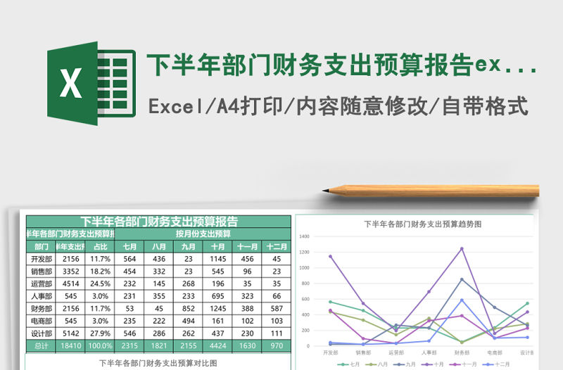 下半年部門財務支出預算報告excel模板