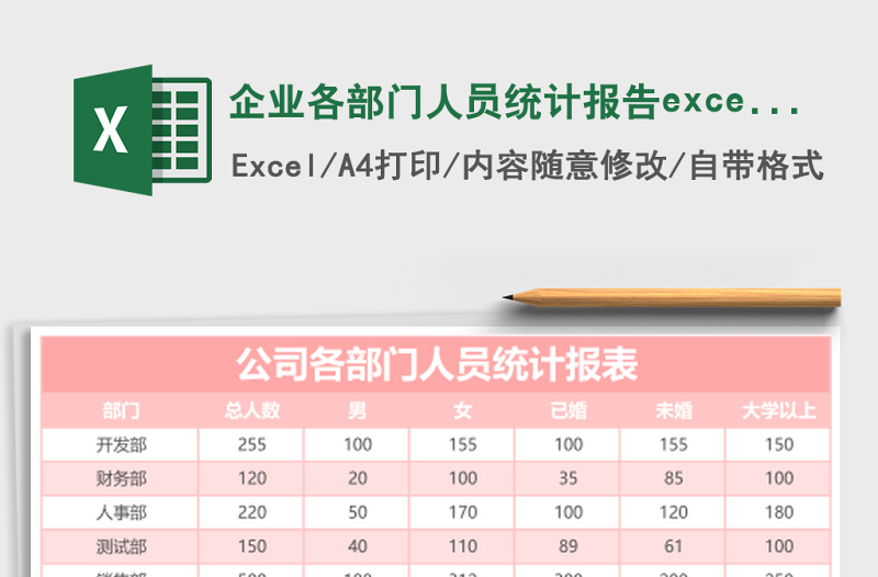 企業(yè)各部門人員統(tǒng)計報告excel表格模板
