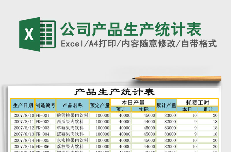 公司產品生產統計表