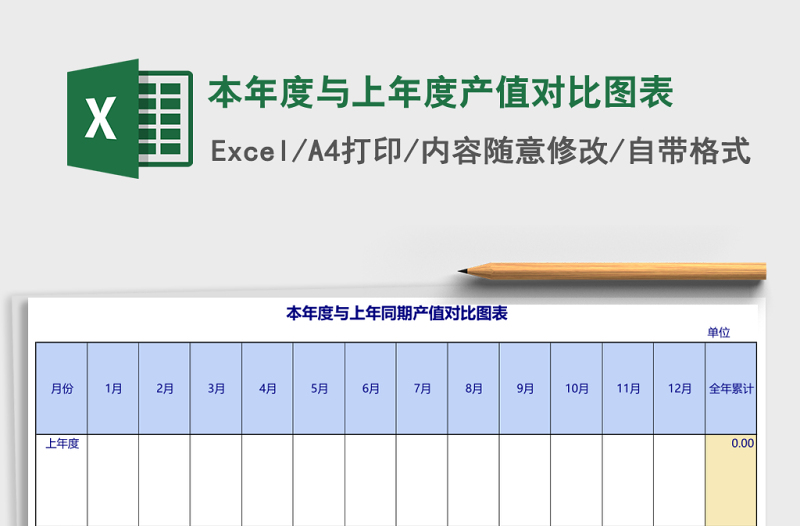 本年度與上年度產(chǎn)值對(duì)比圖表