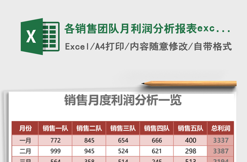 各銷售團(tuán)隊(duì)月利潤分析報(bào)表excel模板