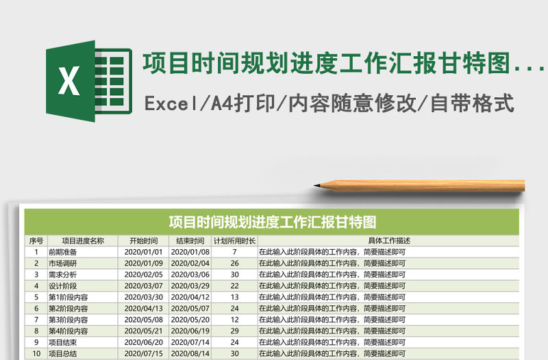 項(xiàng)目時(shí)間規(guī)劃進(jìn)度工作匯報(bào)甘特圖Execl表格