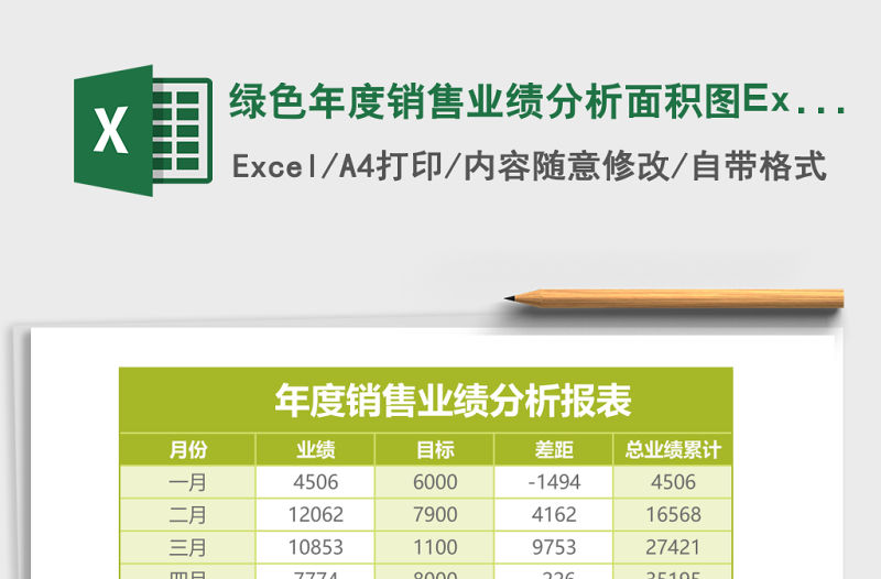 綠色年度銷售業(yè)績分析面積圖Excel模板