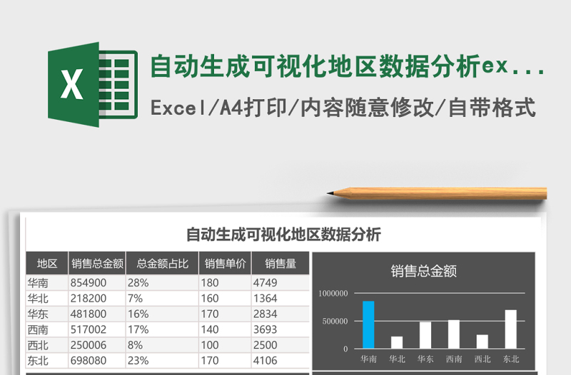 自動(dòng)生成可視化地區(qū)數(shù)據(jù)分析excel表格模板