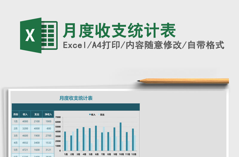 月度收支統計表