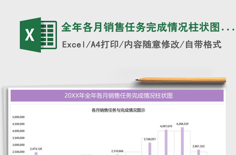 全年各月銷售任務完成情況柱狀圖excel表格模板