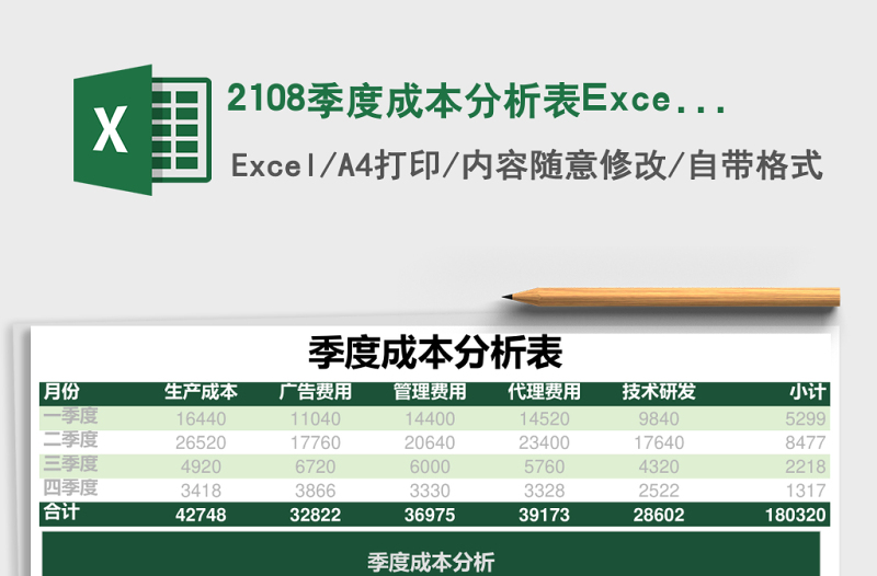 2108季度成本分析表Excel模板