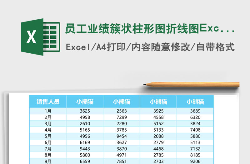 員工業(yè)績簇狀柱形圖折線圖Excel模板