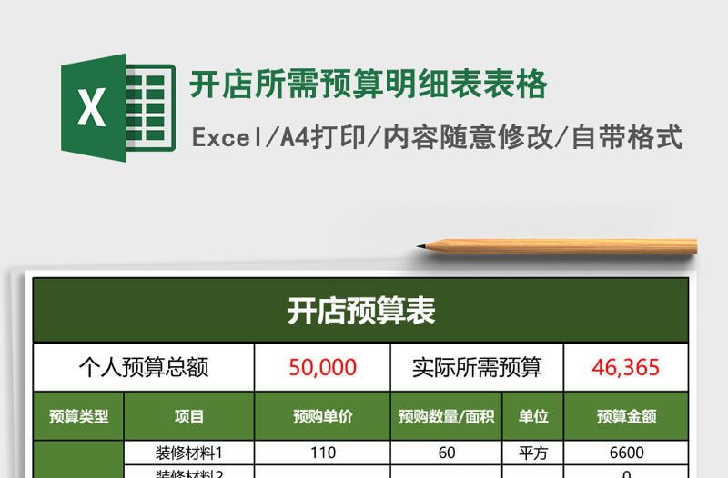 開(kāi)店所需預(yù)算明細(xì)表表格