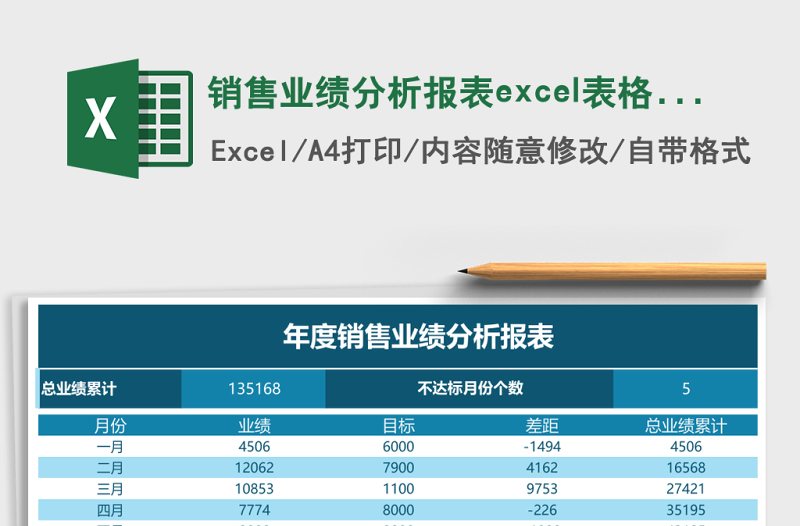 銷售業(yè)績分析報表excel表格模板