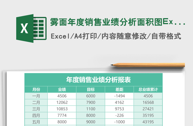 霧面年度銷售業(yè)績分析面積圖Excel模板