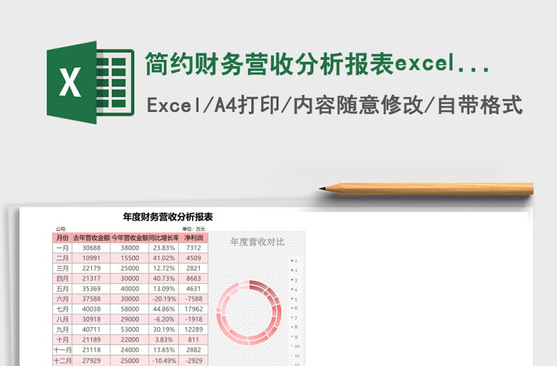 簡約財(cái)務(wù)營收分析報(bào)表excel模板