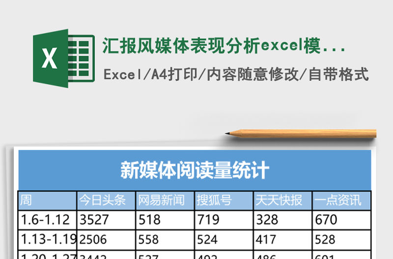 匯報風媒體表現(xiàn)分析excel模板