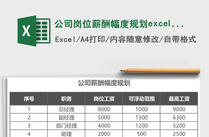 公司崗位薪酬幅度規(guī)劃excel模板
