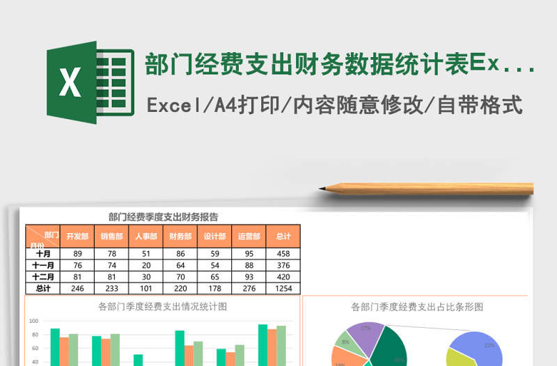 部門經(jīng)費(fèi)支出財(cái)務(wù)數(shù)據(jù)統(tǒng)計(jì)表Excel表格