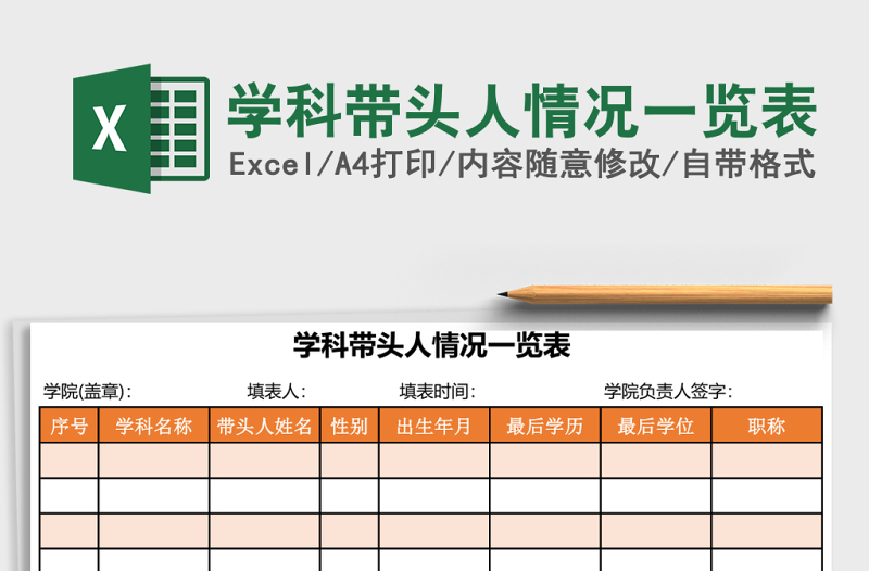 學(xué)科帶頭人情況一覽表