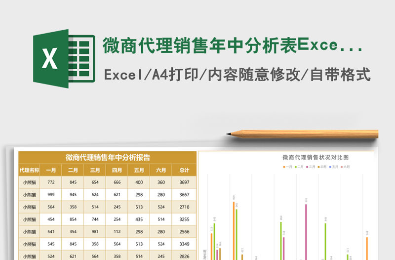 微商代理銷售年中分析表Excel模板