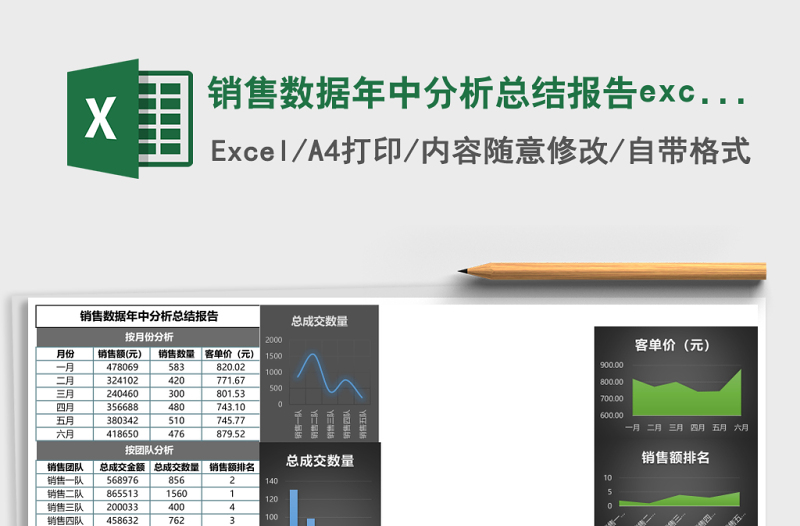 銷(xiāo)售數(shù)據(jù)年中分析總結(jié)報(bào)告excel模板表格
