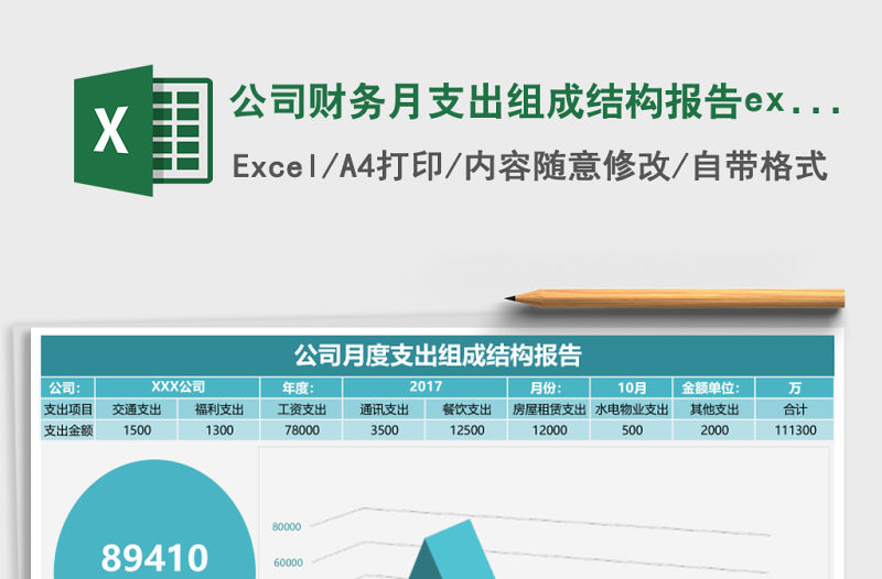 公司財務月支出組成結構報告excel模板表格