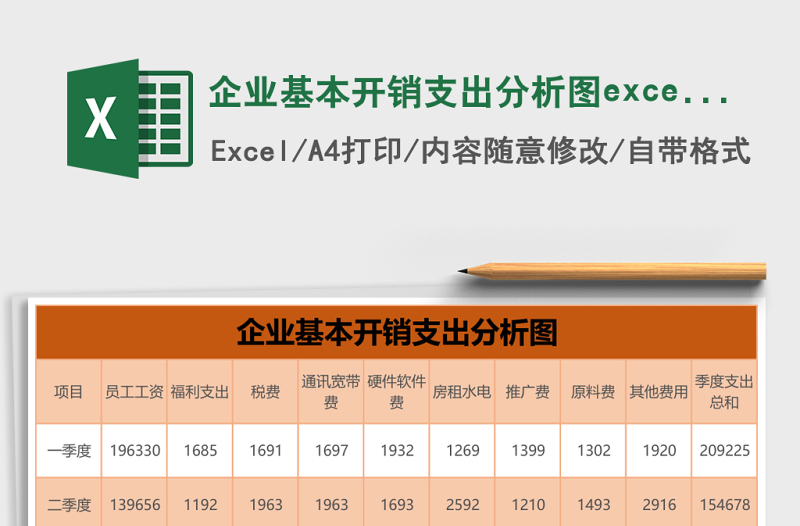 企業(yè)基本開銷支出分析圖excel圖表模板