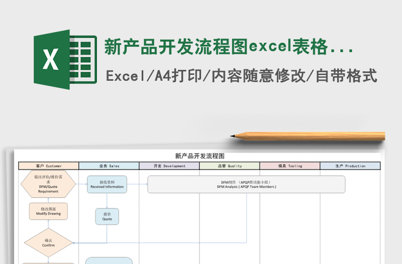 新產(chǎn)品開發(fā)流程圖excel表格模板