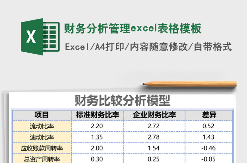財務分析管理excel表格模板