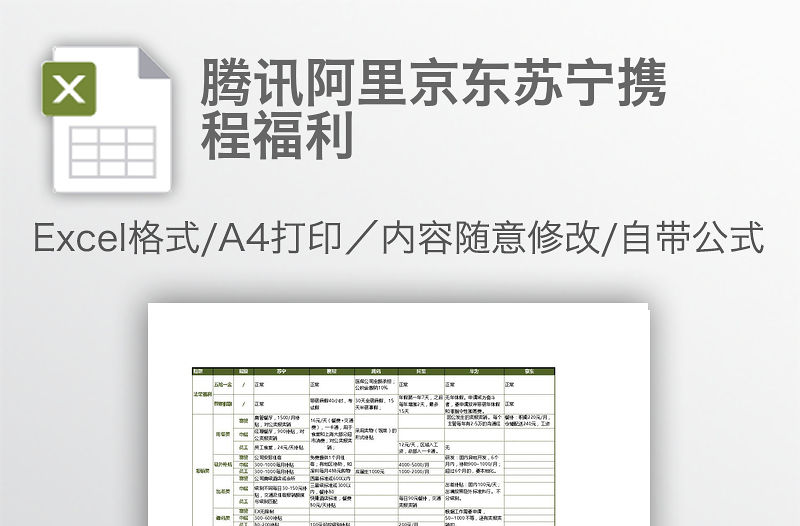 騰訊阿里京東蘇寧攜程福利