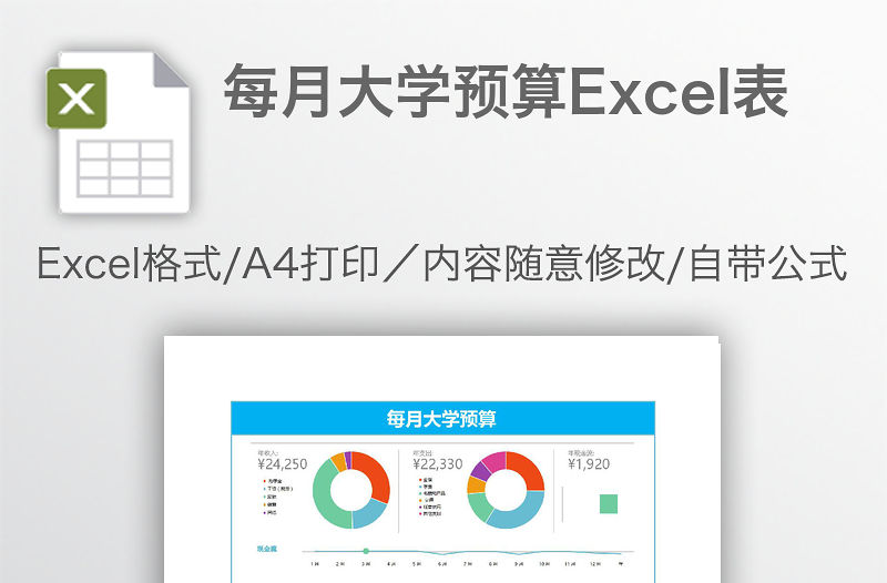 每月大學(xué)預(yù)算Excel表