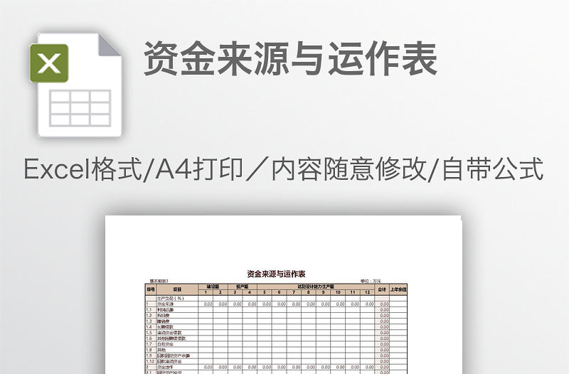 資金來源與運作表