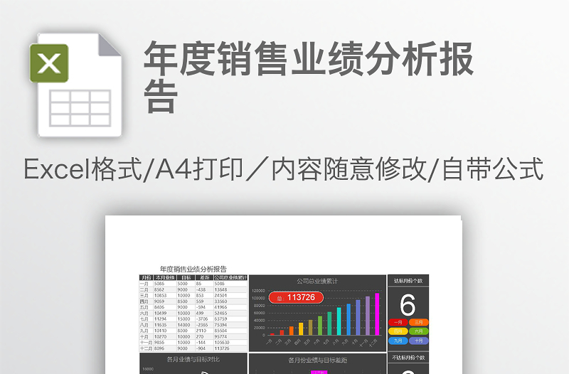 年度销售业绩分析报告