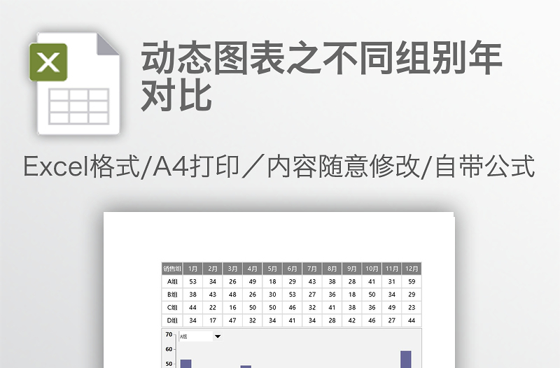 动态图表之不同组别年对比