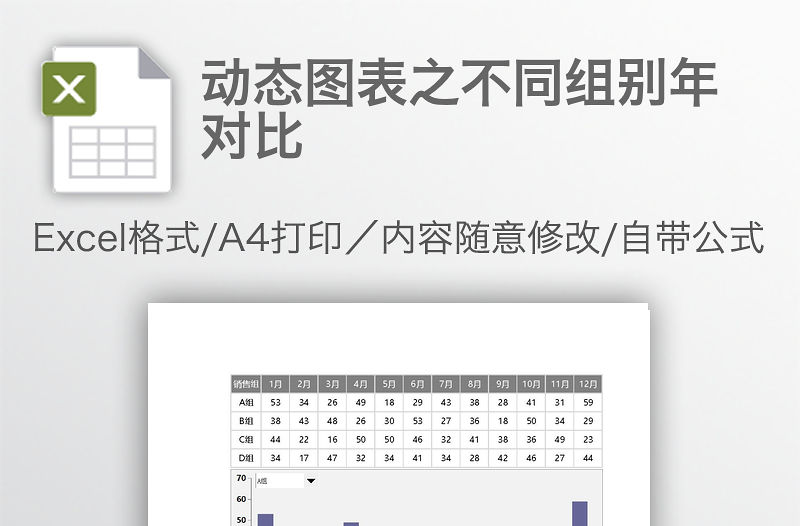 動(dòng)態(tài)圖表之不同組別年對(duì)比