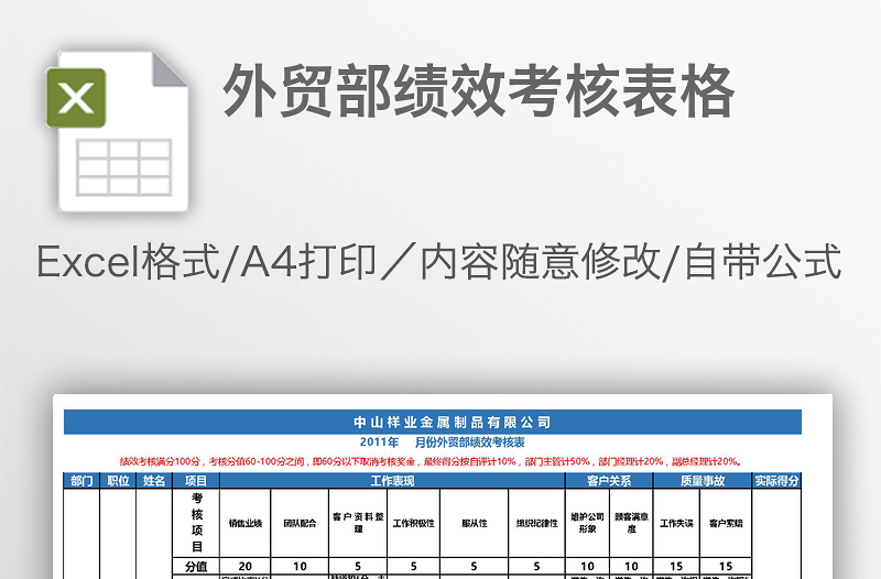 外貿(mào)部績(jī)效考核表格