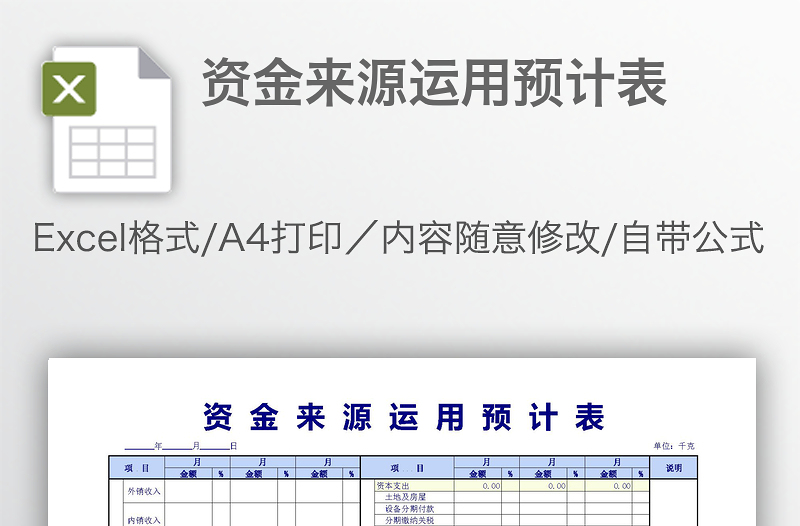 資金來源運(yùn)用預(yù)計(jì)表
