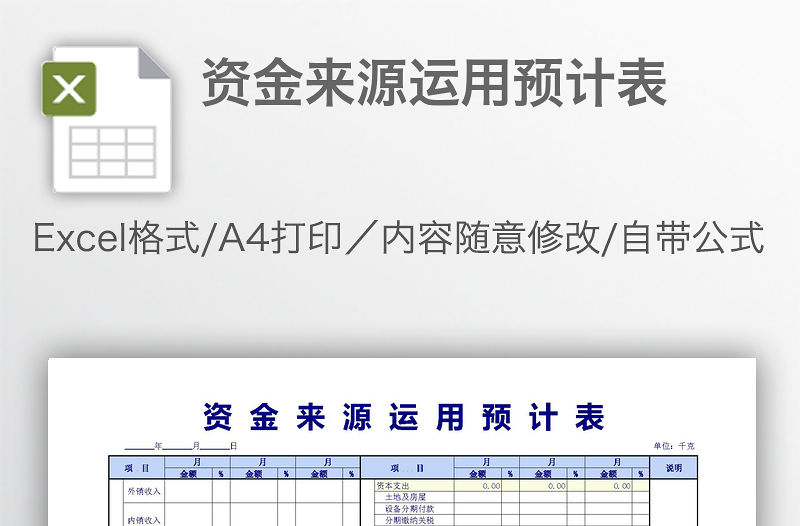 資金來源運用預計表